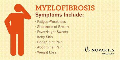 What are the symptoms of myelofibrosis? - MEDizzy