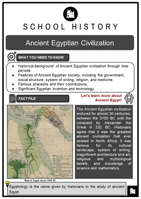 Ancient Egypt Worksheets | KS3 & KS4 Lesson Resources