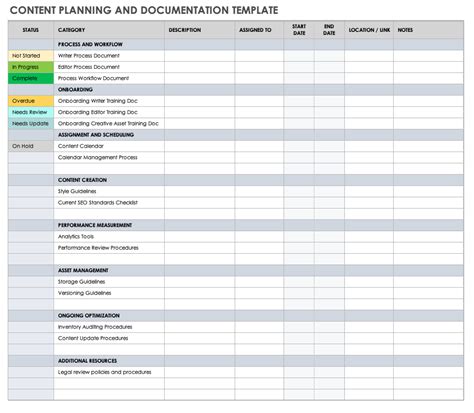 10+ Free Content Plan Templates | Smartsheet