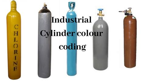 Gas Cylinder Color Code