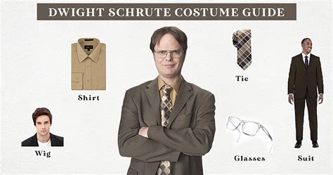 A New Classic Dwight Schrute Costume Guide For Halloween And Cosplay