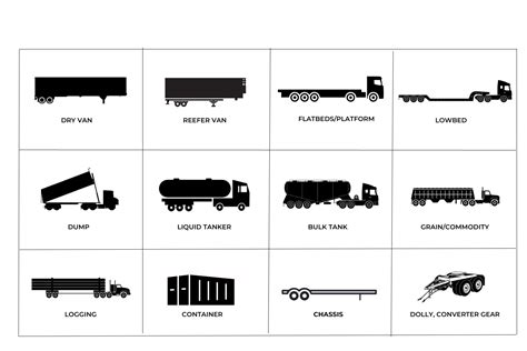 The Hidden Costs of Power-Only Trucking