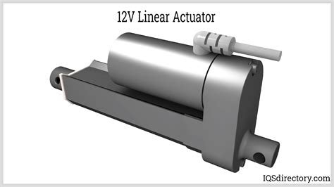 Thorp Controls | Linear Actuator