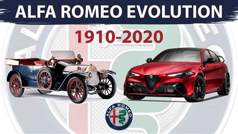 Alfa Romeo history and evolution | 1910 - 2020 | From 24 HP to Giulia ...