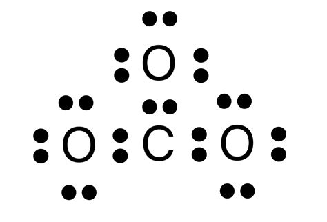 How much negative charge is on each oxygen of the carbonate | Quizlet