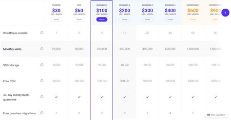 5 Top-Drawer Pricing Table Plugins Compared for 2021