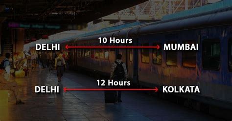 delhi mumbai train:Delhi To Mumbai In 10 Hours By Train Could Become A Reality By 2023