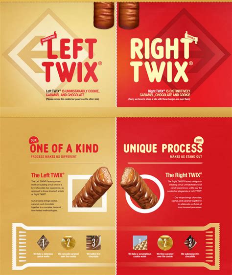 Tag team battle of the century: Mike and Right Twix vs Ike and Left Twix | IGN Boards