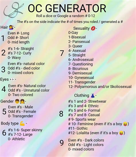 Oc Generator 4 New Characters Pick a random # | Creative drawing prompts, Drawing challenge, Art ...