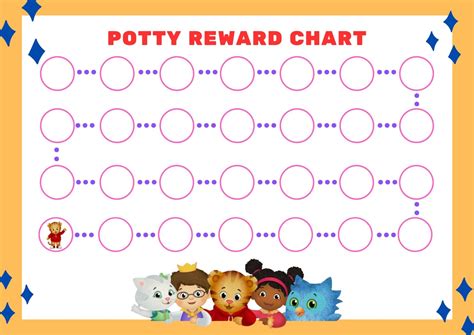 Daniel Tiger Potty Training Chart Free Printable - Saving Talents