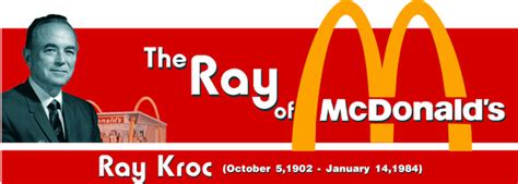 Biography of Ray Kroc | Simply Knowledge