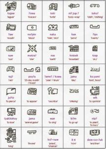 The History of Writing and Reading – Part 7: The Olmec Writing System ...