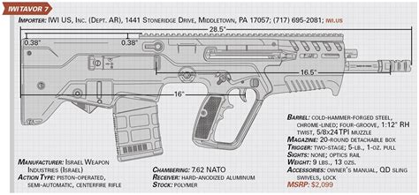 Review: IWI Tavor 7 - Guns in the News