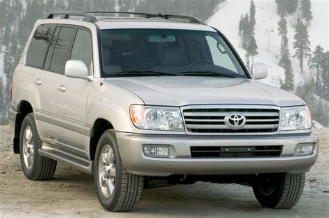 Maintenance Schedule for 2007 Toyota Land Cruiser | Openbay