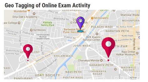 What is Geo Tagging of the User during Online Exam? - Online Skill ...