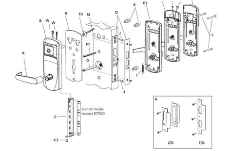 Kaba Door Lock Troubleshooting: Expert Step by Step Guide