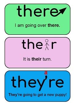 There, Their and They're Poster Cards by Miss Alana's Class | TpT