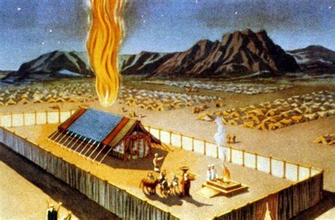 THE 12 TRIBES AND THE TABERNACLE – PART – 1