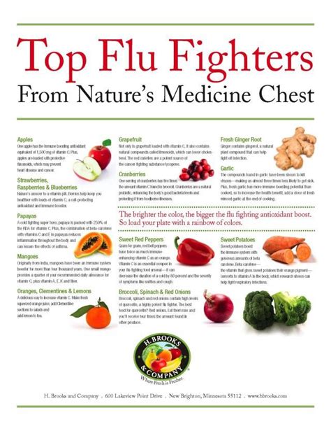 17 Best images about Flu Prevention + Recovery on Pinterest | Melaleuca ...