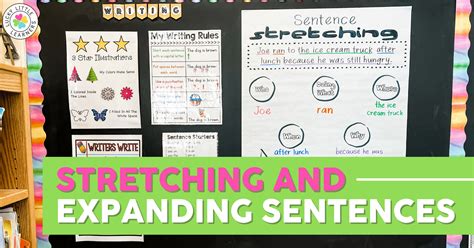 Types Of Sentences Anchor Chart