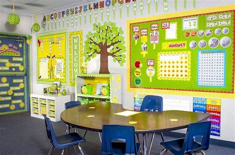 Como decorar el salón de clases【Mas de 50 Ideas para decorar el aula】 | Decorar salones de ...