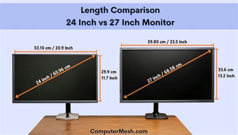 Difference Between 24 vs 27 Inch Monitors for Gaming