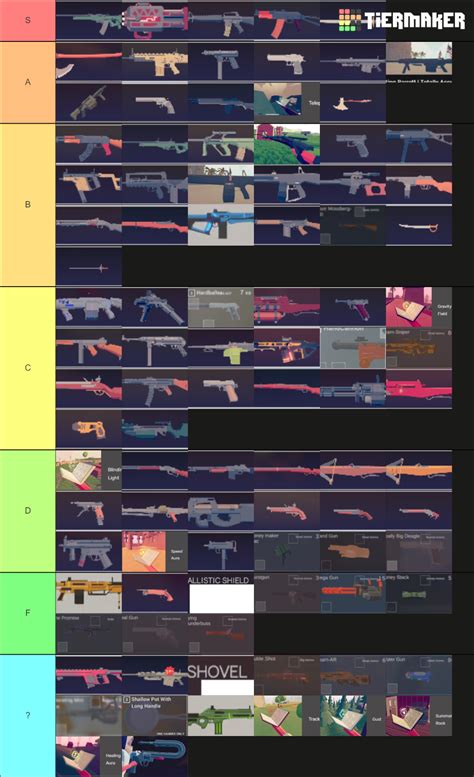 TABG every weapon Tier List (Community Rankings) - TierMaker