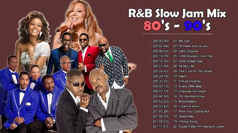 Ultimate 80's & 90's R&B Slow Jam Mix - R&B Slow Jam Mix 2020 - Best R&B... en 2020