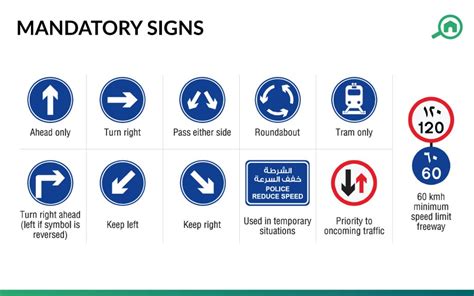 Traffic Signs in the UAE: Warning, Prohibitory & More – MyBayut