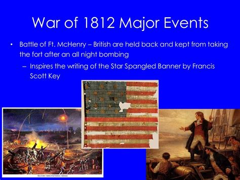 James Madison and the War of 1812