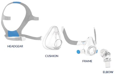 Replacement Parts For Cpap Machine | Reviewmotors.co