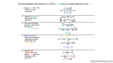 Linear Approximation (How To w/ Step-by-Step Examples!)