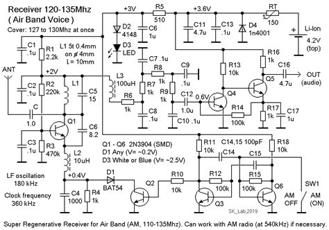 Radio for aviation frequencies. Funny and simple. | Radio, Electronic ...