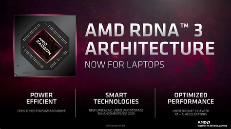 AMD Surprises by Unveiling its RDNA 3 Mobile GPU Lineup