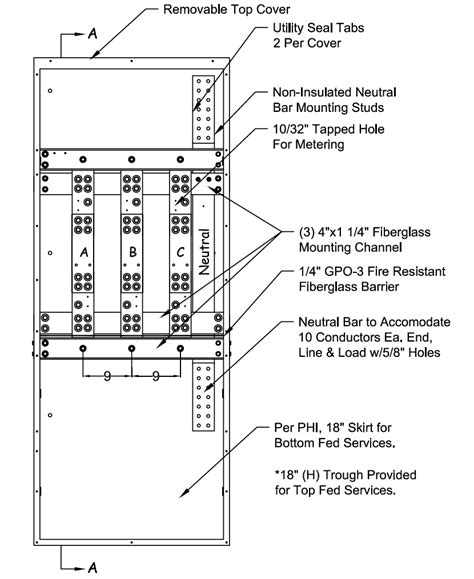 Ct Cabinet Wiring Diagram