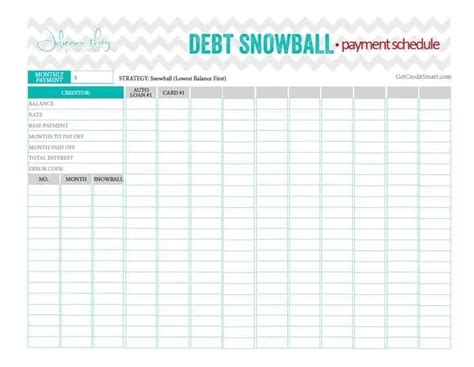 9+ Debt Snowball Excel Templates - Excel Templates