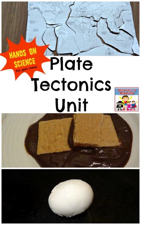 Plate Tectonics Unit