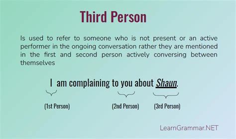 What is Third Person in Grammar | Learn English