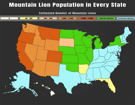 Mountain Lion Population in California Reaches All-Time High Despite Urbanization - Unianimal