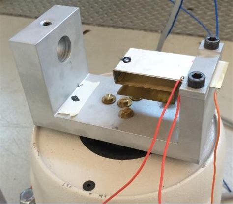 Experimental setup used for validation of the analytical model ...