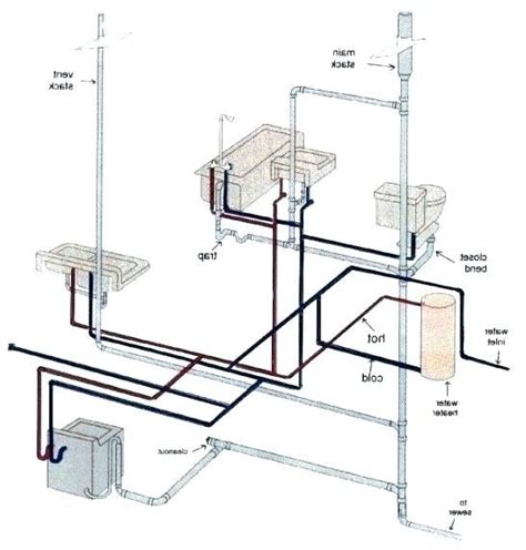 Bathtub Drain Rough In Plumbing Diagram - Bathtube Insight