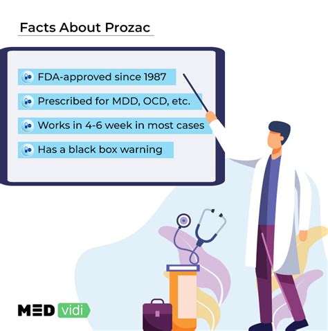 Antidepressant medications: Uses and side effects of Prozac - MEDvidi