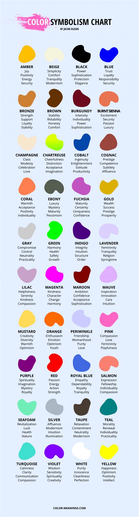 Color Symbolism Chart With 40 Color Meanings (Infographic) | Color Meanings