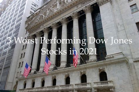 3 Worst Performing Dow Jones Stocks in 2021 - Dividend Power