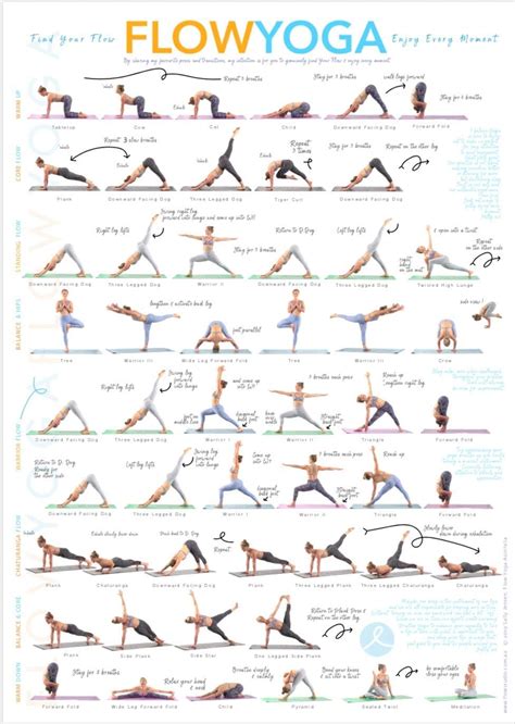 Buy Flow Yoga Poses & Stretching Exercise Poster: Instructional Poster ...