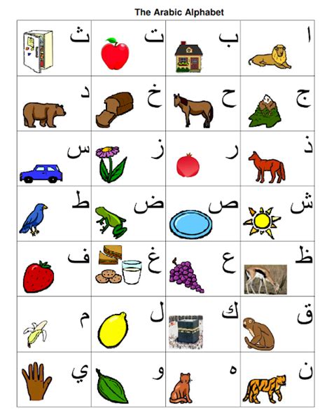 Arabic Alphabet Chart ~ TJ Homeschooling