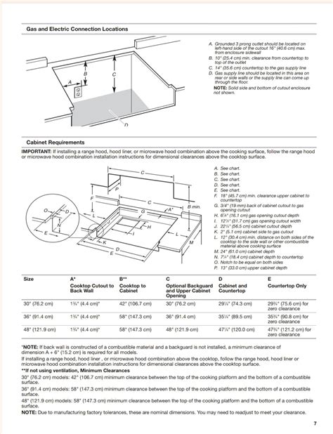 kitchens - retrofitting an induction cooktop into a 'commercial-style ...