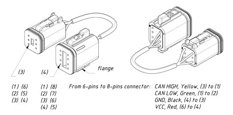 Yacht Devices News: New Engine Gateway firmware with BRP Rotax engines ...