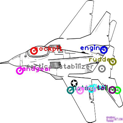 Fighter Jet Engine Diagram - Wiring Diagram