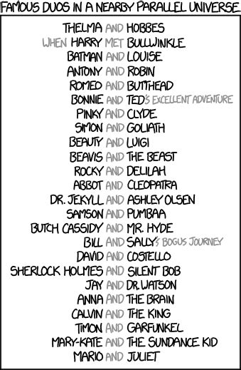 XKCD Isn't Funny: XKCD Isn't Funny - #1647 - Diacritics & #1648 - Famous Duos